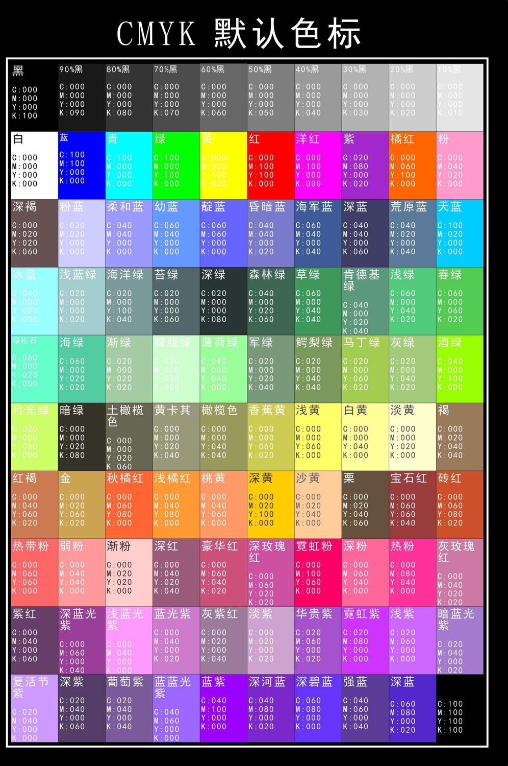 武汉画册设计:平面设计常见颜色cmyk色值